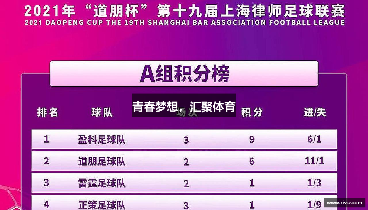 sunbet申搏官网青春梦想，汇聚体育